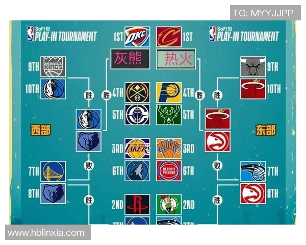 NBA季后赛球队战术深度分析与冠军争夺热门预测全面解析