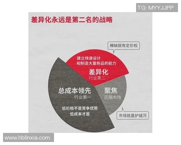 数据模型深度解读战术走势预测胜率背后隐藏的制胜关键