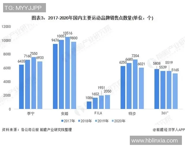 欧洲杯赛事经济效益分析及未来市场发展潜力研究 欧洲杯赛事经济效益分析及未来市场发展潜力研究