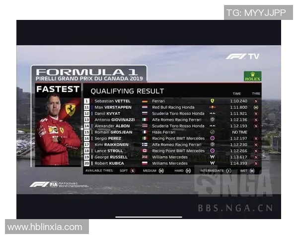 F1赛车燃料策略对比赛成绩的关键影响及其优化分析 F1赛车燃料策略对比赛成绩的关键影响及其优化分析