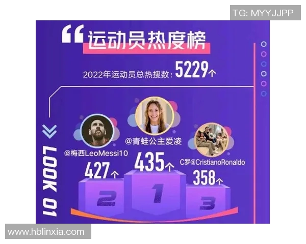 体育明星社交媒体风波大揭秘 粉丝与舆论的背后故事 体育明星社交媒体风波大揭秘 粉丝与舆论的背后故事