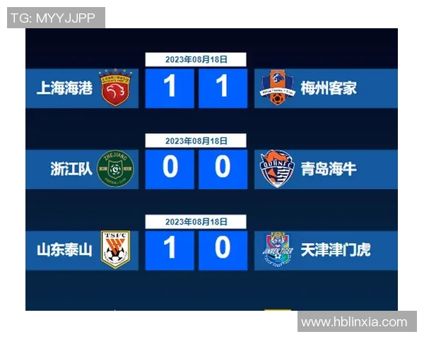 中超战报:最新一轮比赛精彩集锦 中超战报:最新一轮比赛精彩集锦