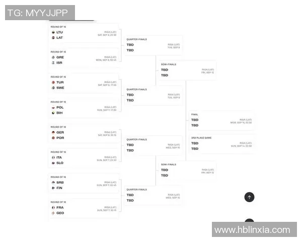 欧洲杯评分出炉:是高光还是低迷? 欧洲杯评分出炉:是高光还是低迷?
