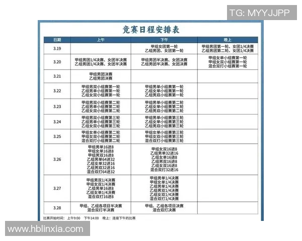 羽毛球顶级赛事参赛选手状态及赛程安排