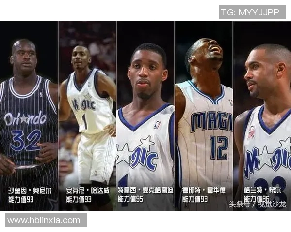 NBA历史经典球队阵容回顾 NBA历史经典球队阵容回顾