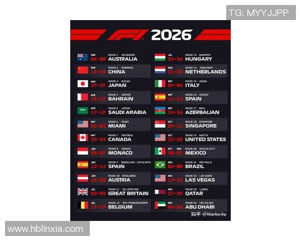 F1赛季车队排名及车手积分榜更新