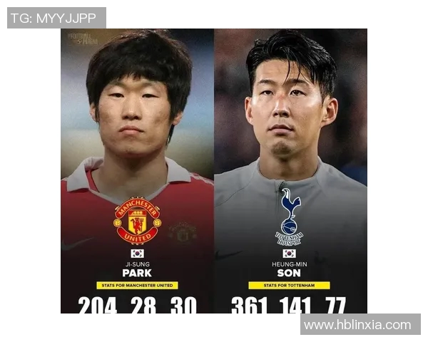 五年对比：孙兴慜数据全面进化！